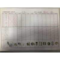 不锈钢管道配件弯头加工