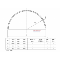 半圆拉伸模具加工