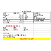 注塑外壳塑料开模加工