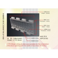 PC片料破碎加工