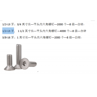 平头内六角螺丝加工