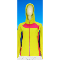 速干衣的主要功能