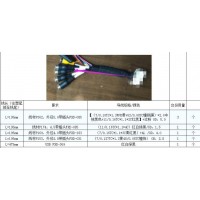 M12航空插头注塑连接线防水线加工