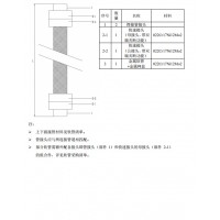 不锈钢编织管加工