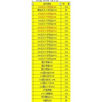 不锈钢螺丝加工