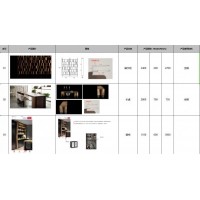 全铜家具-展示柜-长桌-酒柜