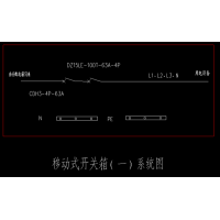 三级配电箱加工