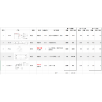 机加工外协零件
