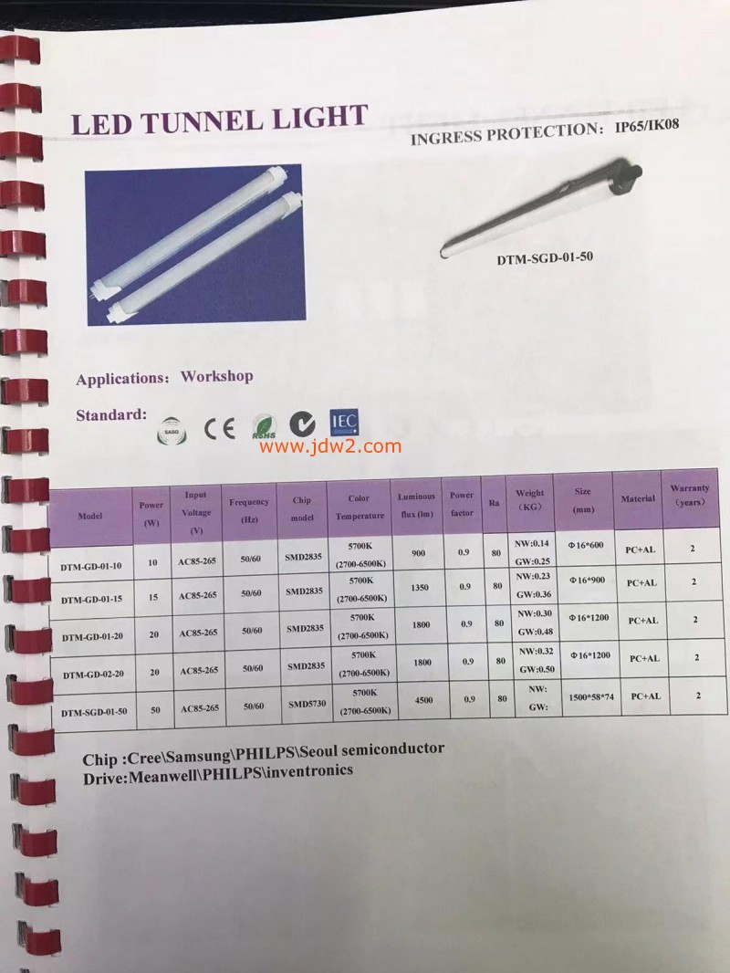 O1CN01QgUMxK1DjuwxOu51u_!!2147960253-0-cib