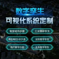 数字孪生系统开发智能制造物联网数字孪生数据可视化大屏软件