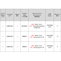 采购3款ENDO远藤品牌的钢丝绳组件和弹簧组件