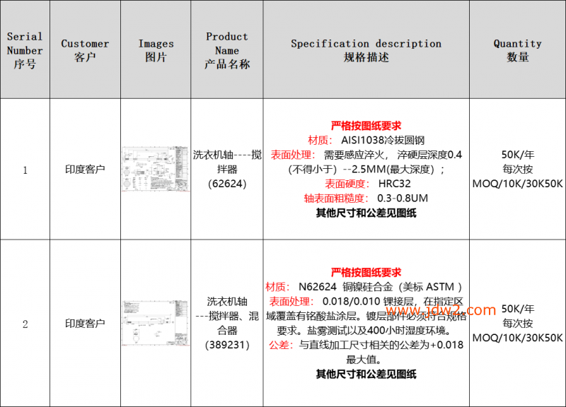 微信图片_20251223131102_214_1230