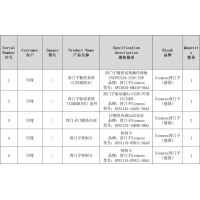 采购5款西门子品牌电气产品