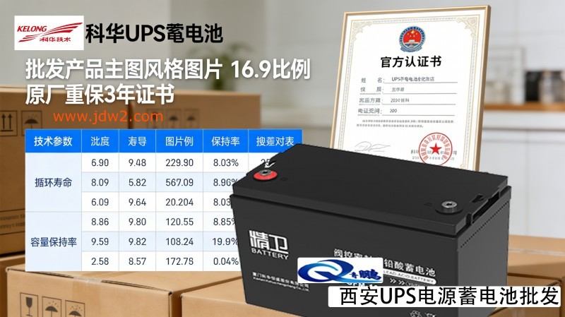 科华 UPS 电源文案及图片制作33