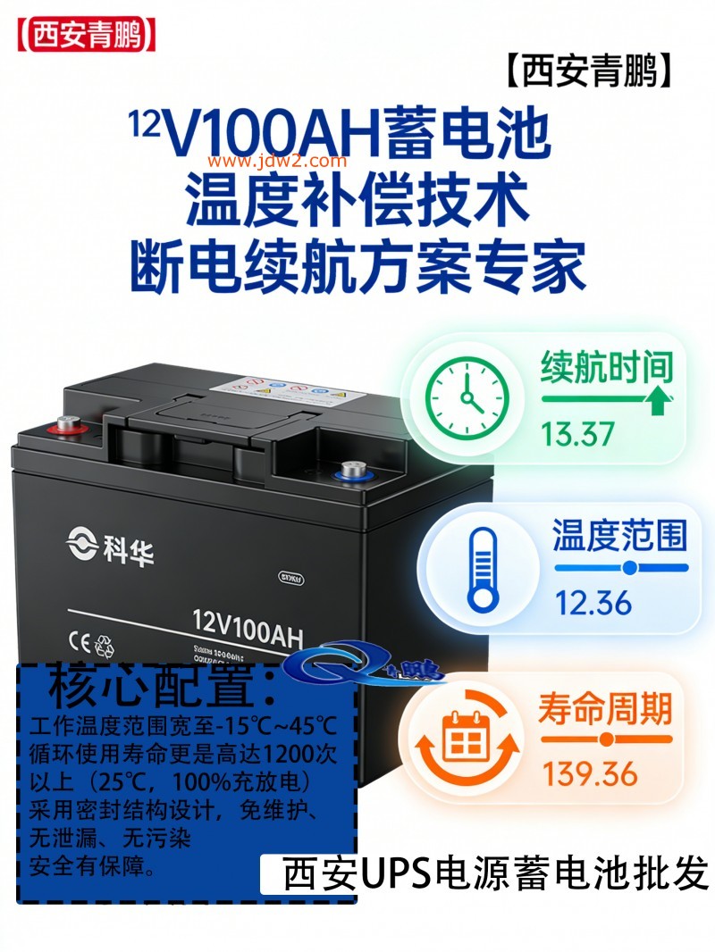 科华 UPS 蓄电池文案及图片制作22