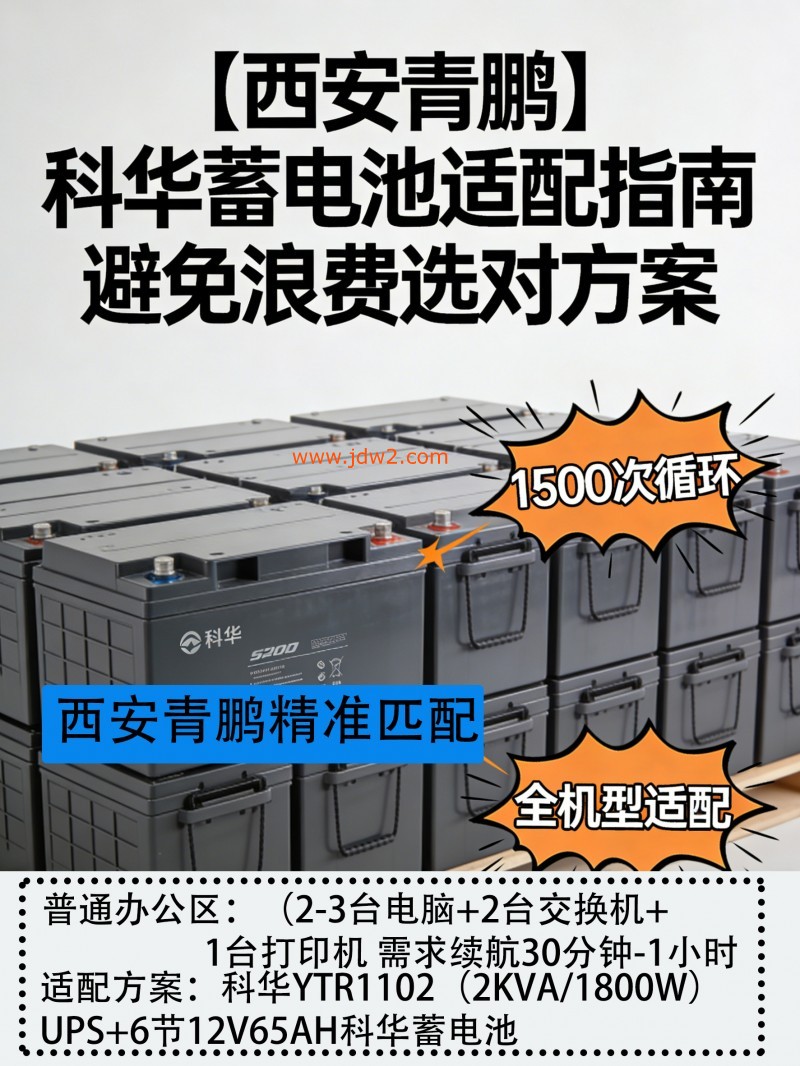 科华 UPS 蓄电池文案及图片制作55