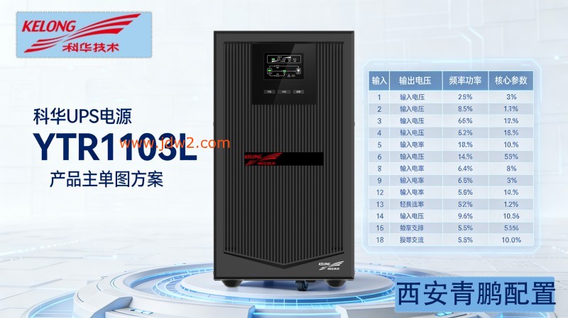 科华 UPS 电源文案及图片制作2