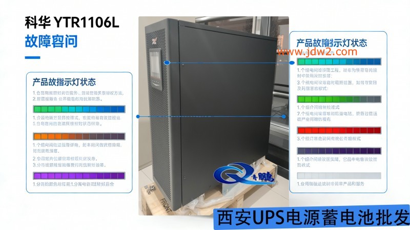 科华 UPS 电源文案及图片制作44