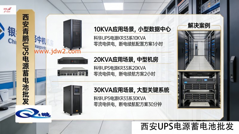 生成特定 UPS 电源图片33