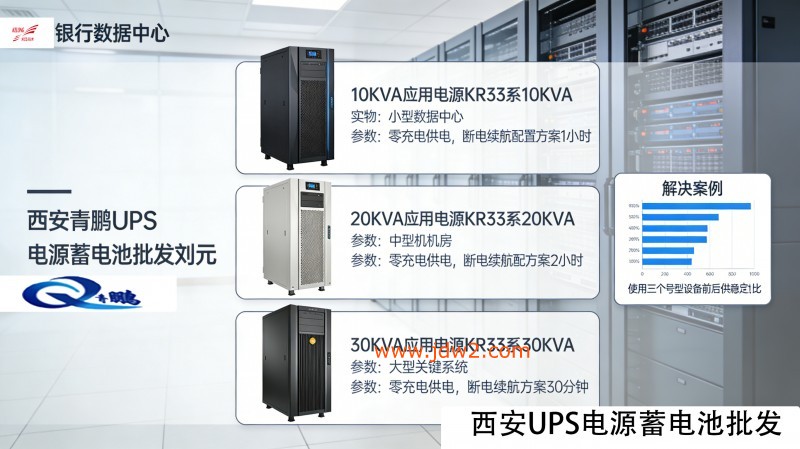 生成特定 UPS 电源图片22