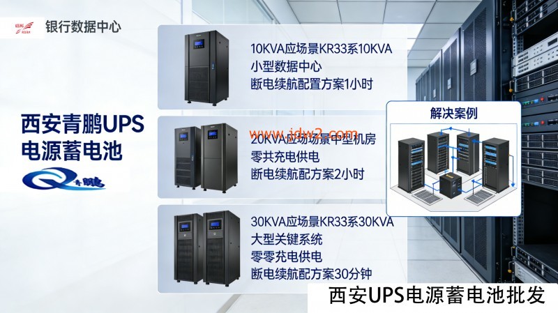 生成特定 UPS 电源图片11