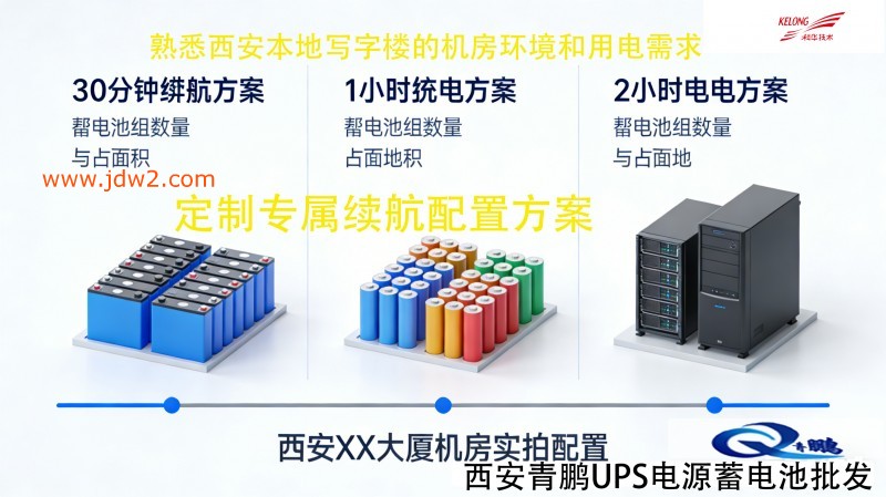 生成特定文案图片88