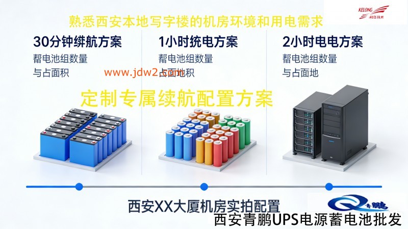 生成特定文案图片88