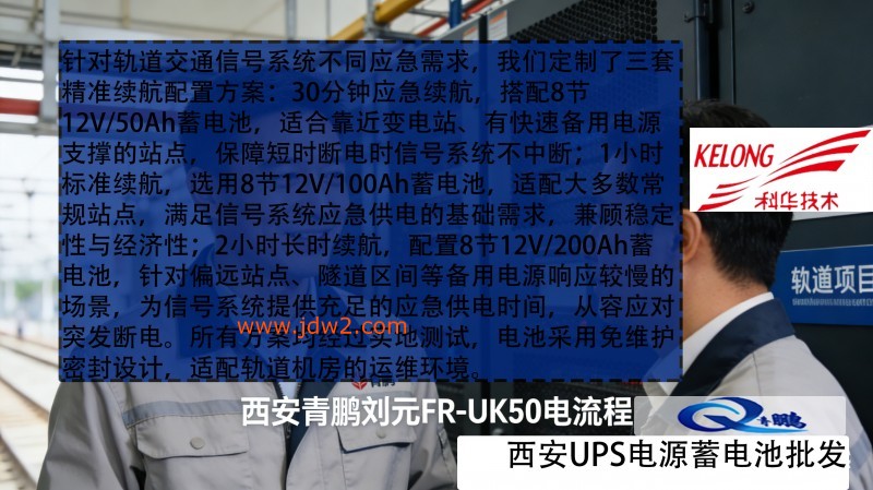 科华 FR-UK30L UPS 电源在医院手术室的选型与应用55