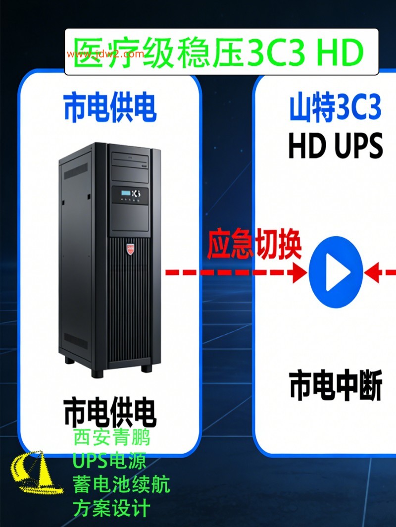 21.医院设备山特 3C3 HD UPS 30 分钟续航 医疗供电安全3