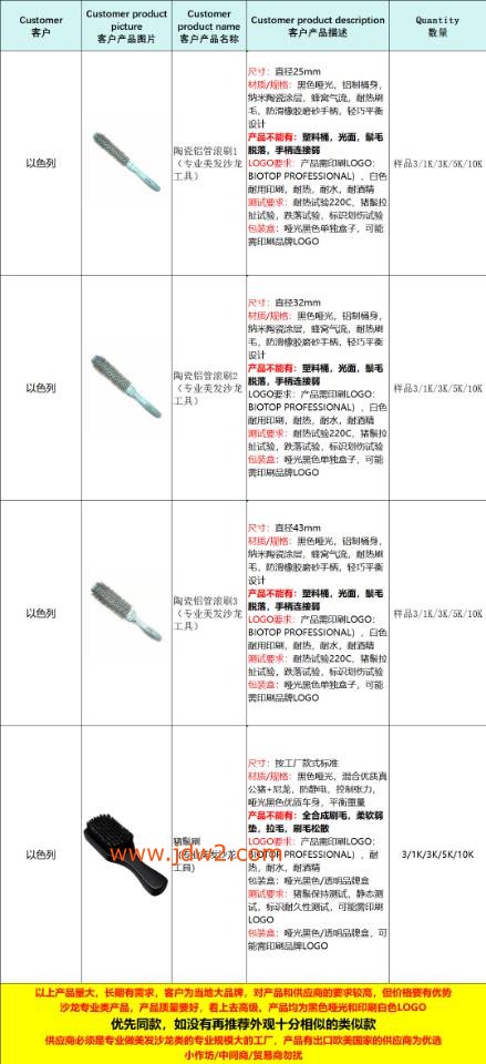 微信图片_20260302095923_394_1230