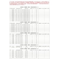 定制镀硬铬光轴