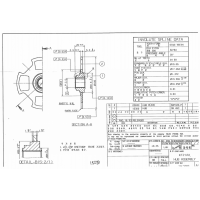 锻造，烧结加工