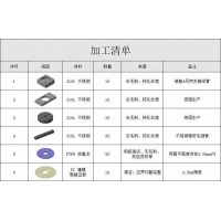 CNC加工