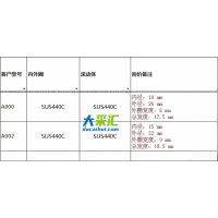轴承加工