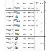 开模注塑件