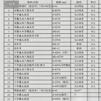 螺丝加工
