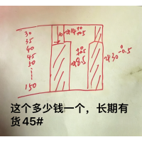 零件加工
