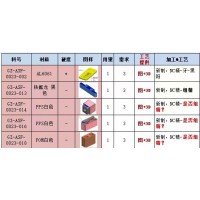 铝件塑料CNC加工
