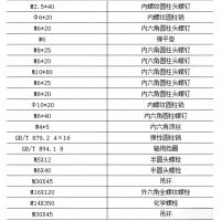 采购螺丝
