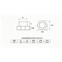 六角螺母加工