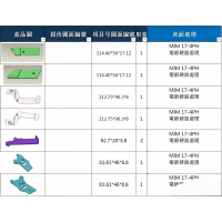 金属粉末注射成型加工