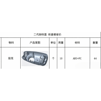注塑快速模具加工