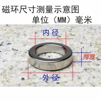 磁环加工