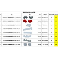 CNC加工