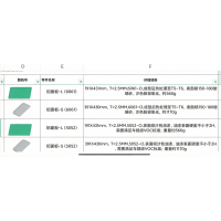 冲压+氧化加工